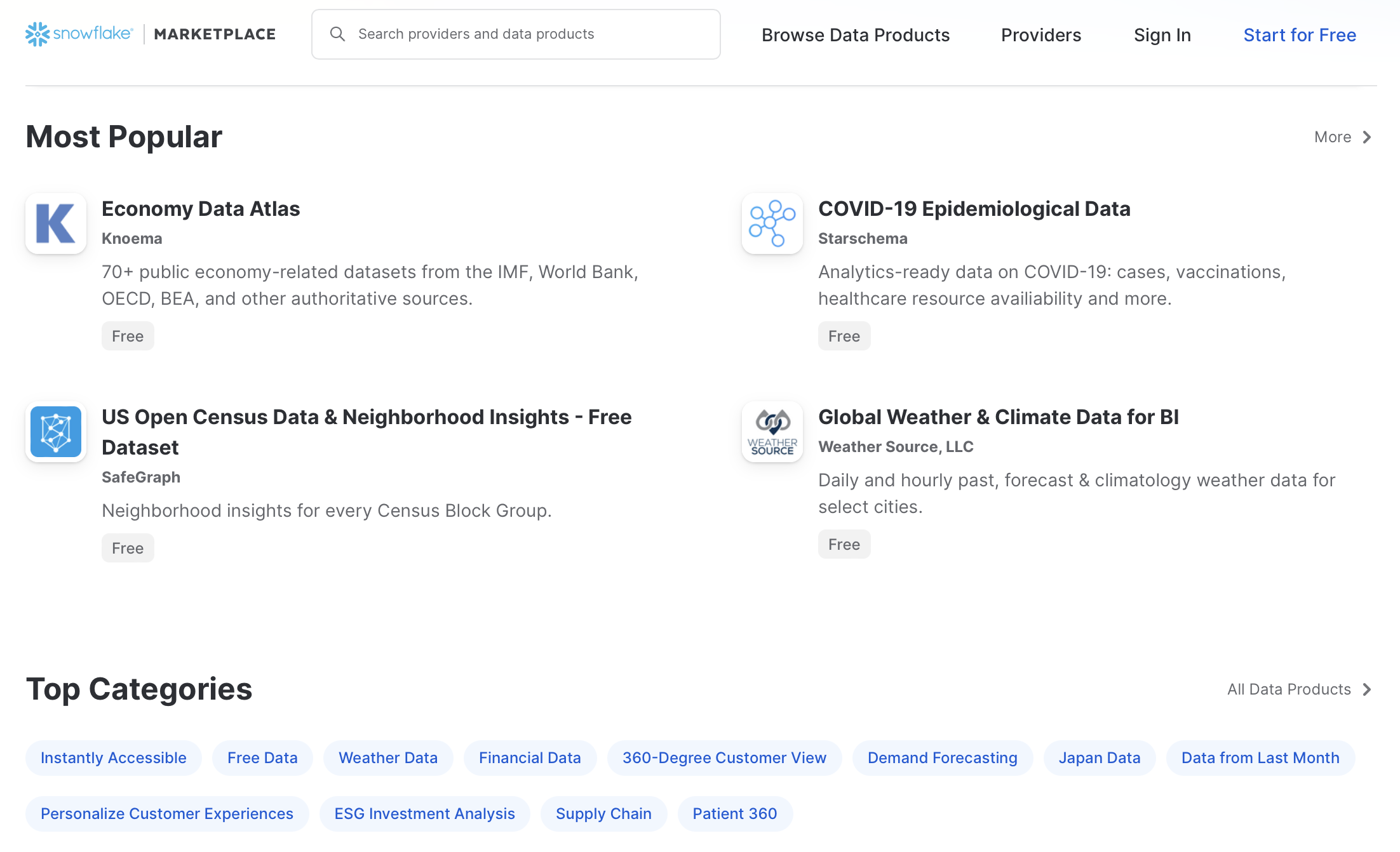 Snowflake Marketplace