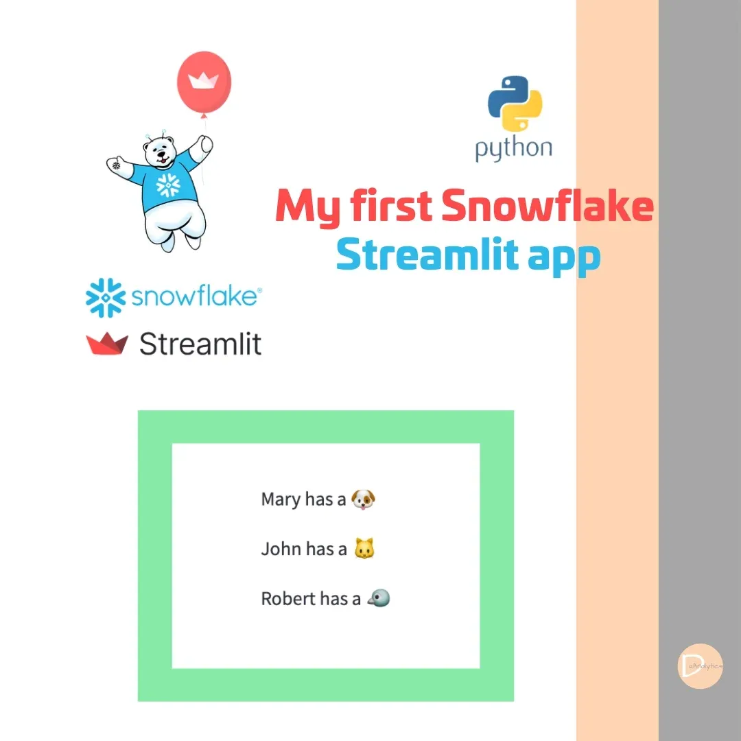 Building My First Streamlit App on Snowflake