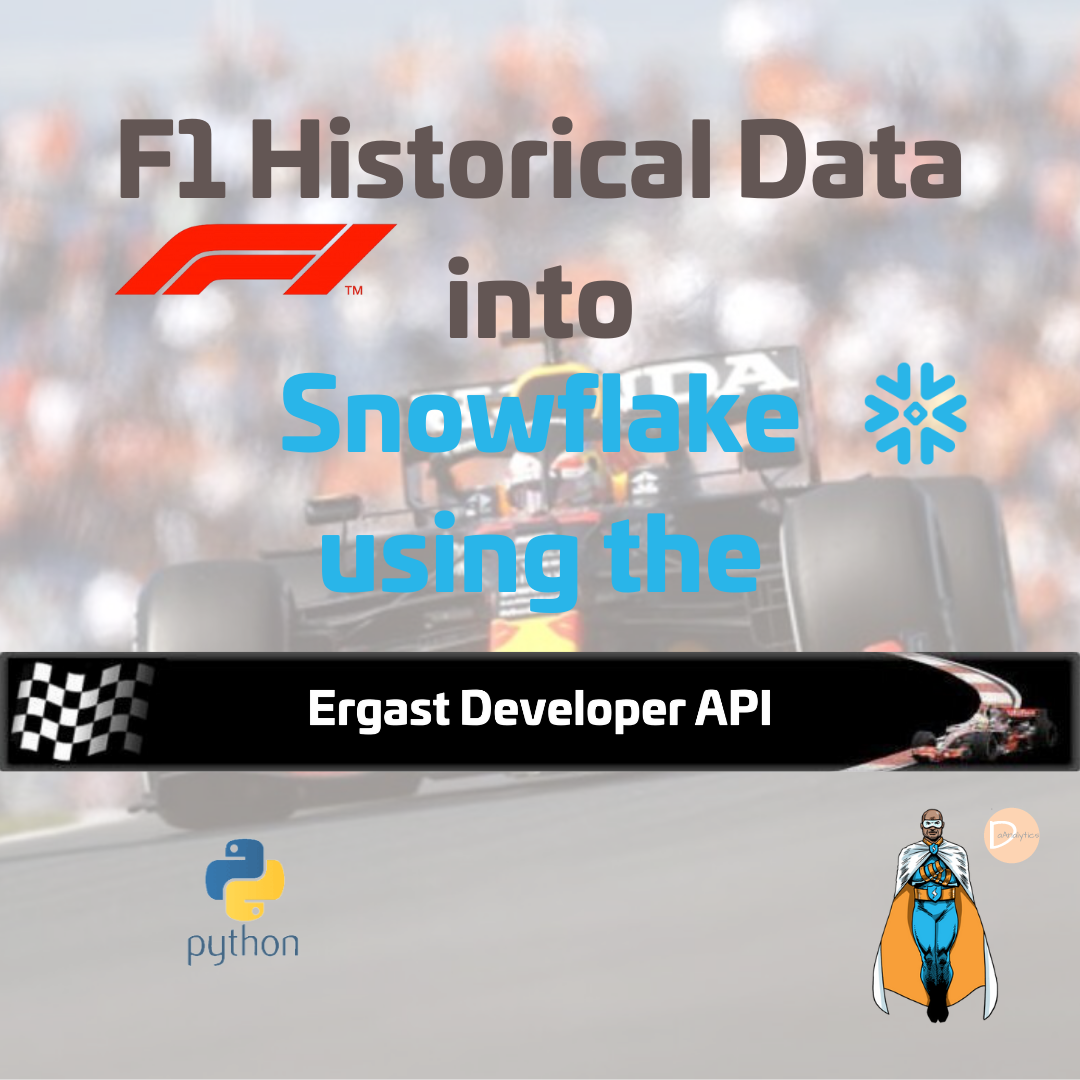 Loading Formula 1 Data into Snowflake with the Ergast API