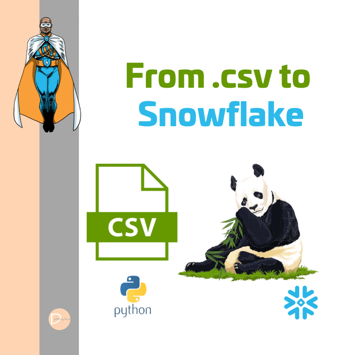 Loading CSV Files into Snowflake with Python