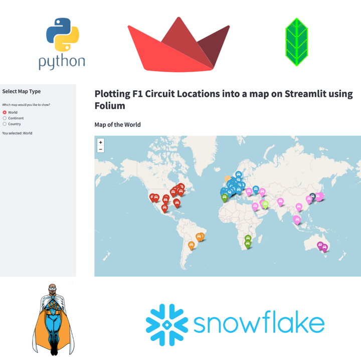Mapping Formula 1 Circuits in Streamlit with Folium